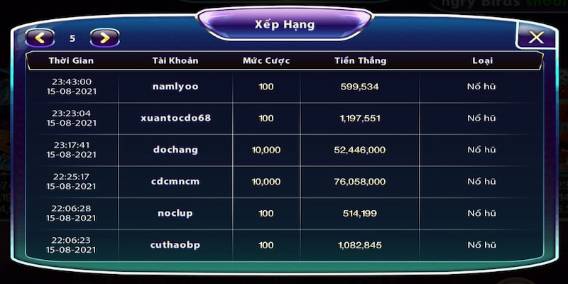 Áp dụng cách quay hợp lý để được nổ hũ